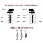 Chave Rotativa Estrela Triângulo Trifásica | Desliga/liga/lig